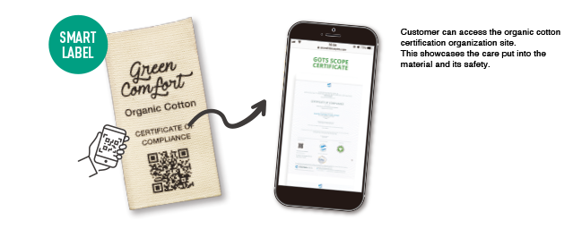 SMART LABEL Customer can access the organic cotton certification organaization site. This showcases the care put into the material and its safety.