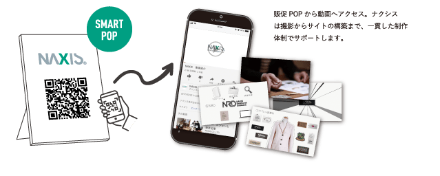 Media Mix Solutions SMART POP 販促POPから動画へアクセス。ナクシスは撮影からサイトの構築まで、一貫した制作体制でサポートします。