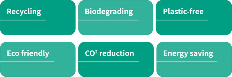 CIRCULAR MANUFACTURING SYSTEM