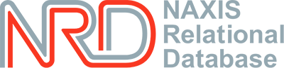 NRD